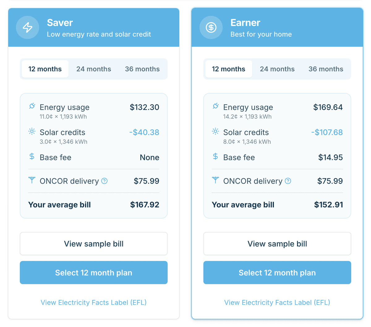 Meter Saver and Earner plan cards showing the estimated average monthly bill for a real Texas solar home